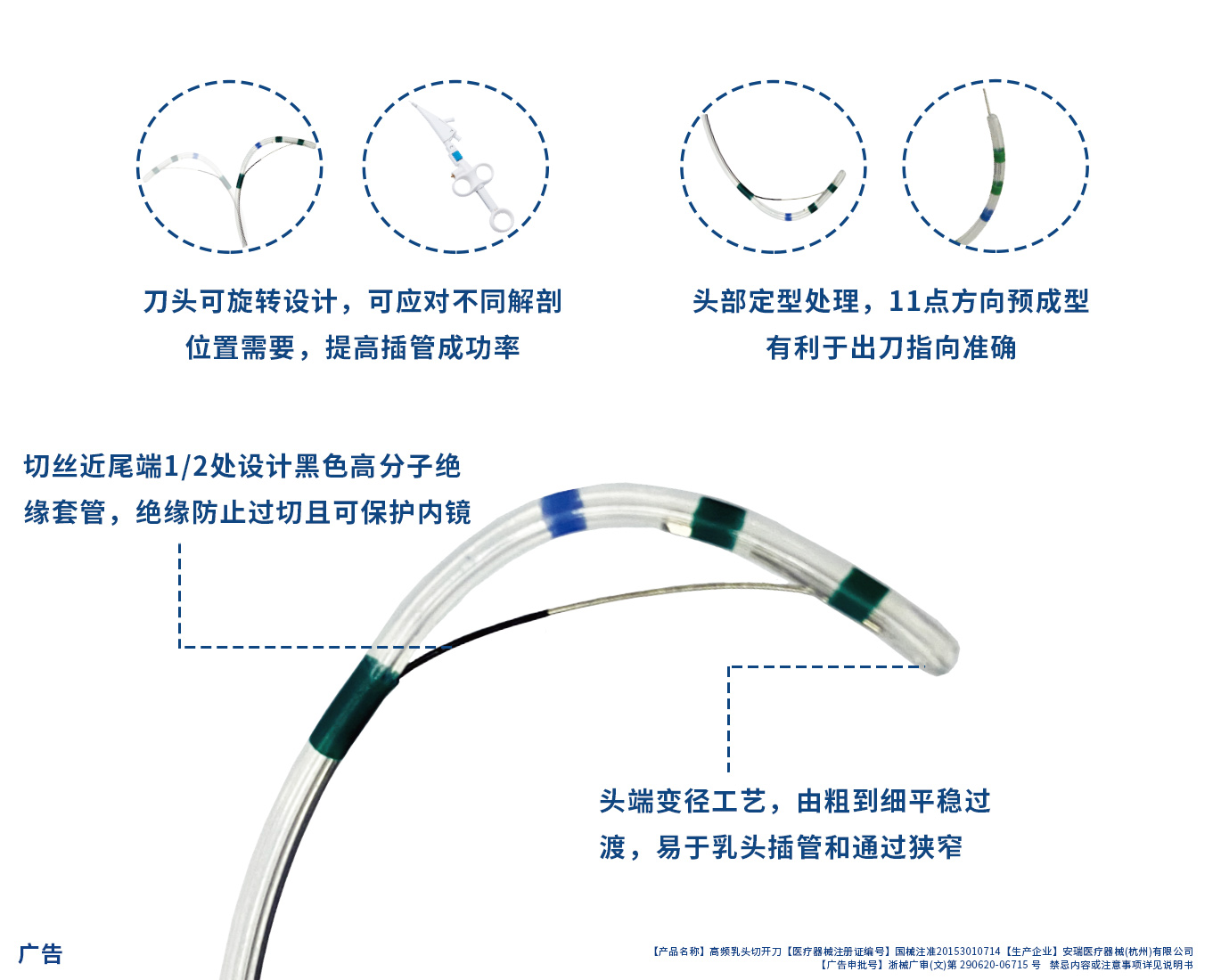 高頻乳頭切開刀.jpg